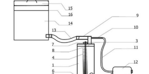 Hladno dimljena pušnica dim dymych: recenzije, modeli, fotografije